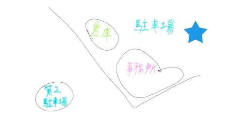 現在地マップ