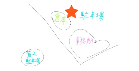 現在地マップ